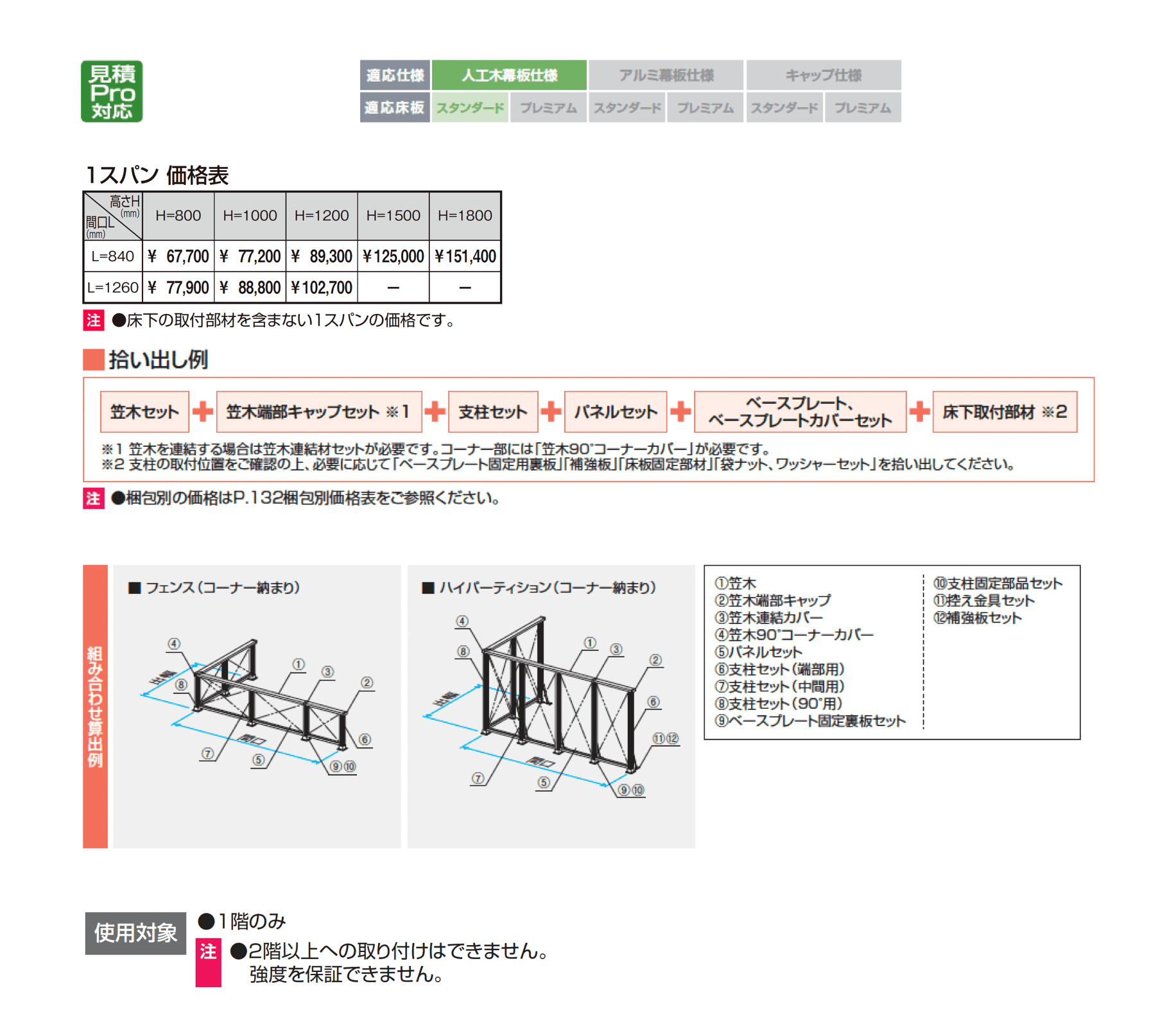 ヴィラウッドフェンス 人工木ハイパーテーション_価格_1