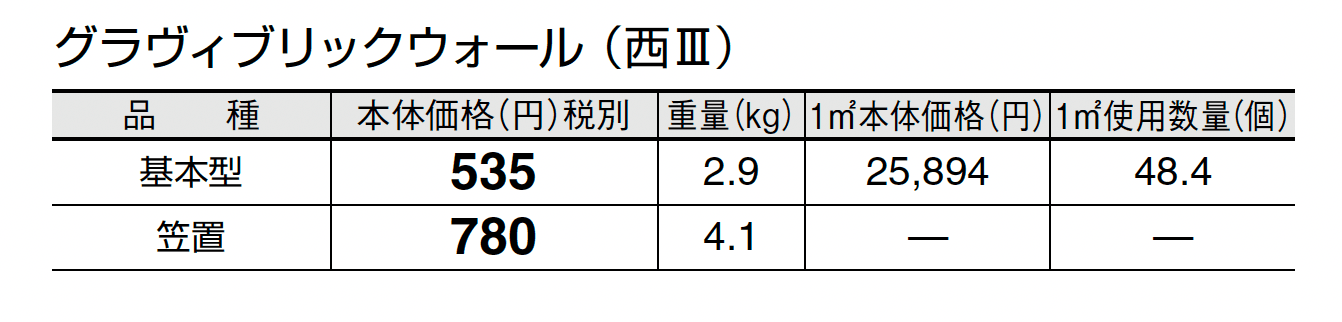 グラヴィブリック ウォール(組積材)_価格_5