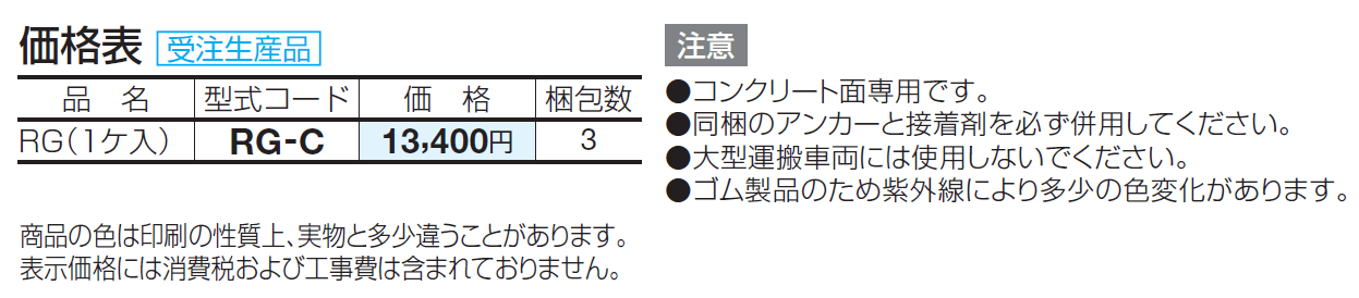 サインストッパー RG【2024年版】_価格_1