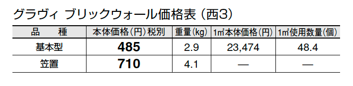 グラヴィブリック ウォール(組積材)【2024年版】_価格_5