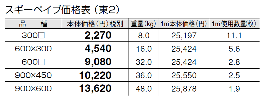 スギーペイブ【2024年版】_価格_2