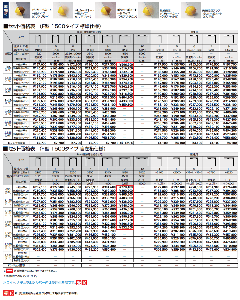 テラスVS F型 造り付け屋根タイプ【2024年版】_価格_2