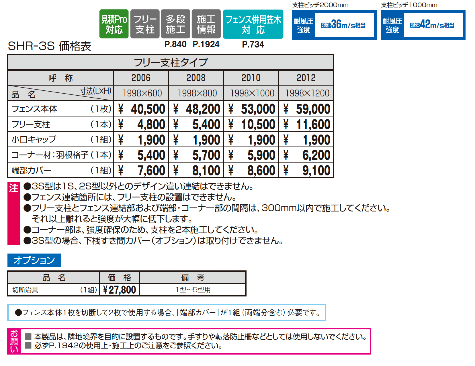 シャトレナⅡ 3S型_価格_1