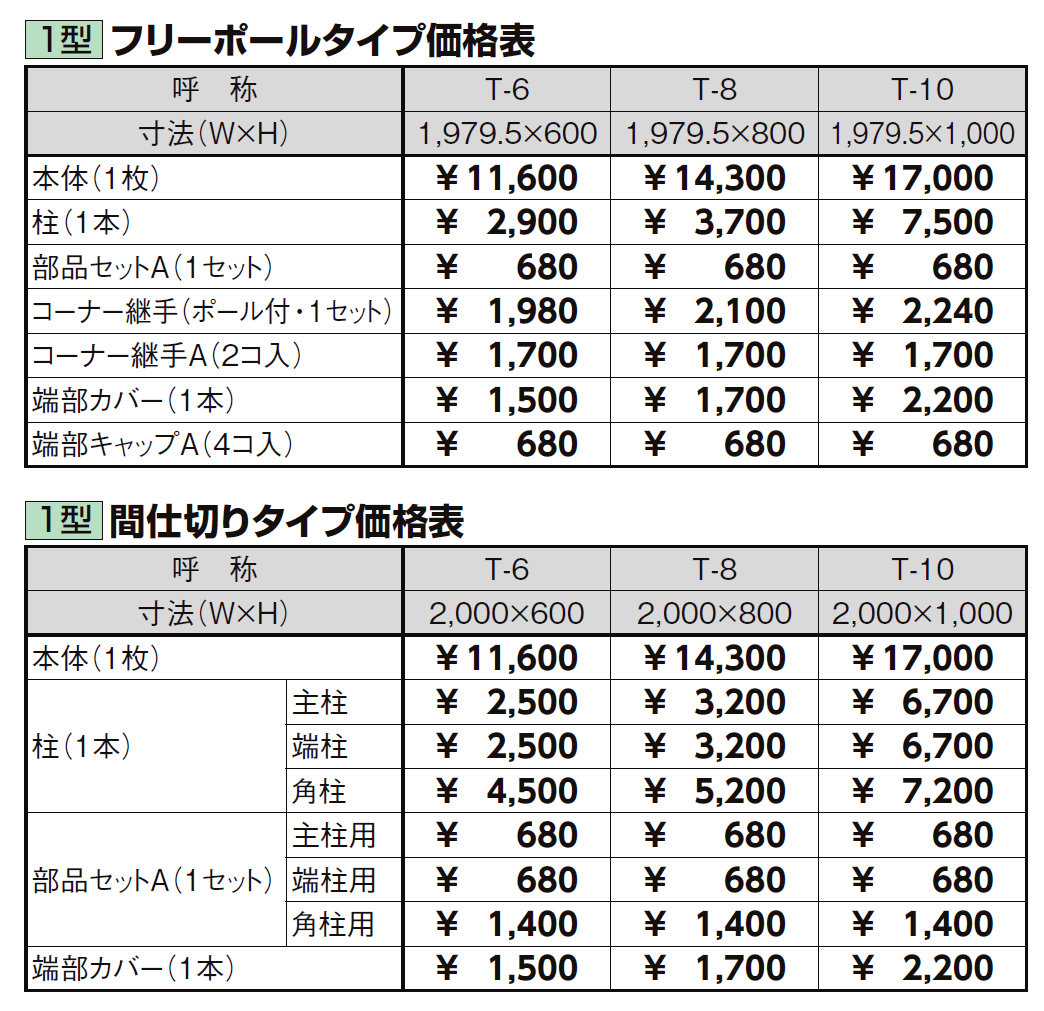 アルメッシュフェンス 1型【2024年版】_価格_2