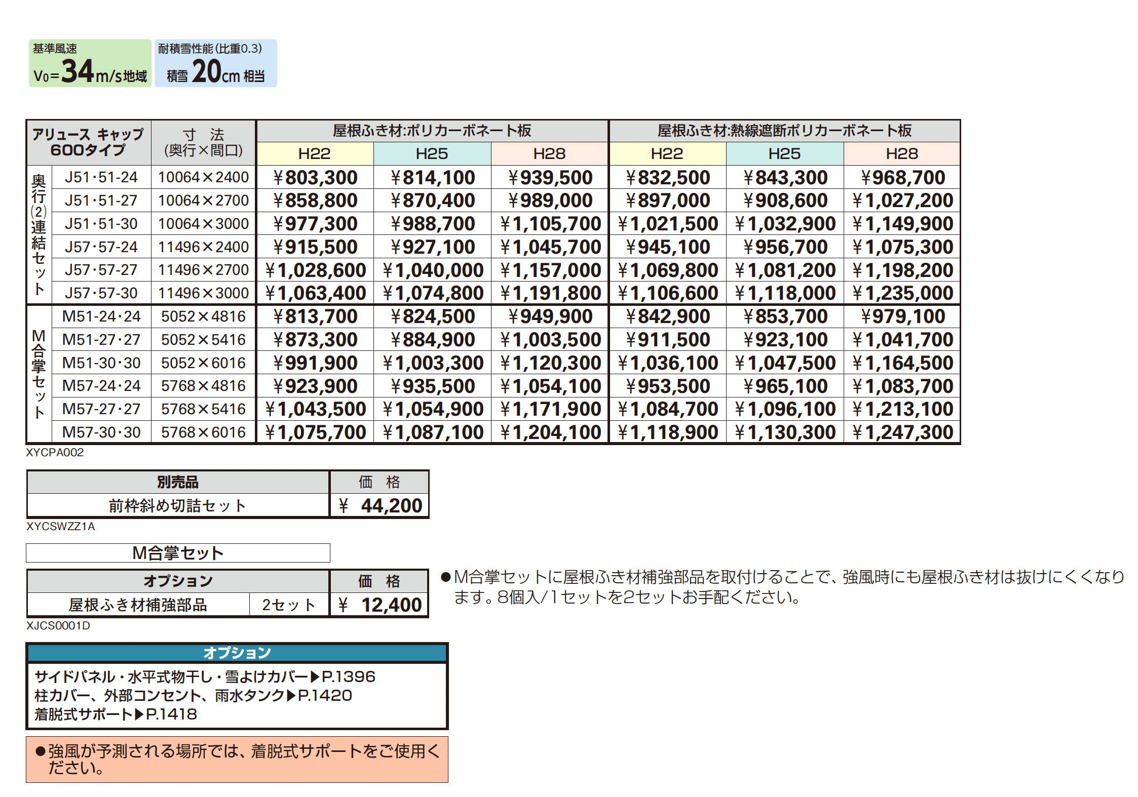 アリュース キャップ 600タイプ (奥行連結/M合掌)【2025年版】【廃番】_価格_1