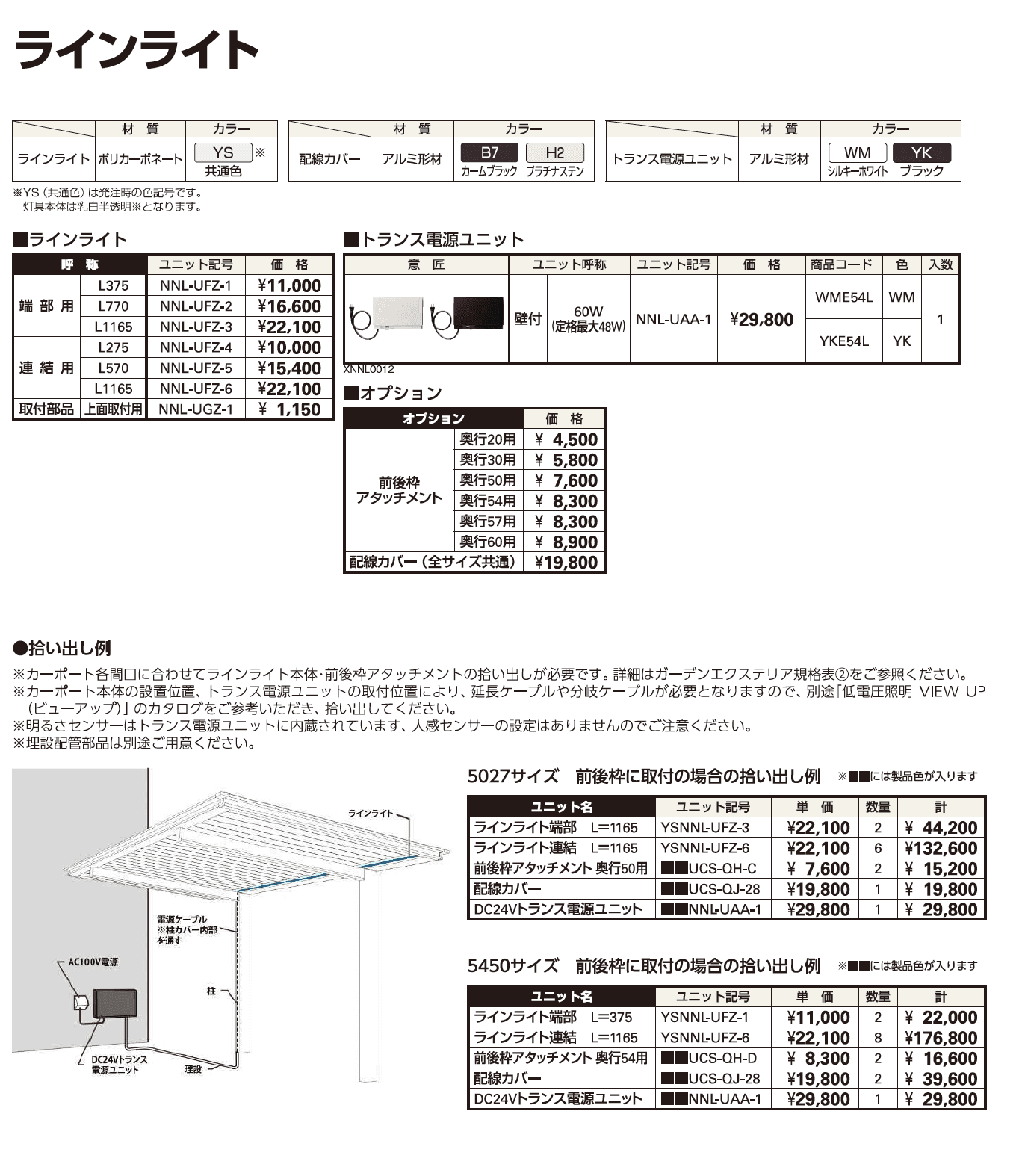 YKK AP ルシアスカーポート ライト／目隠しパネル(2023年版)1