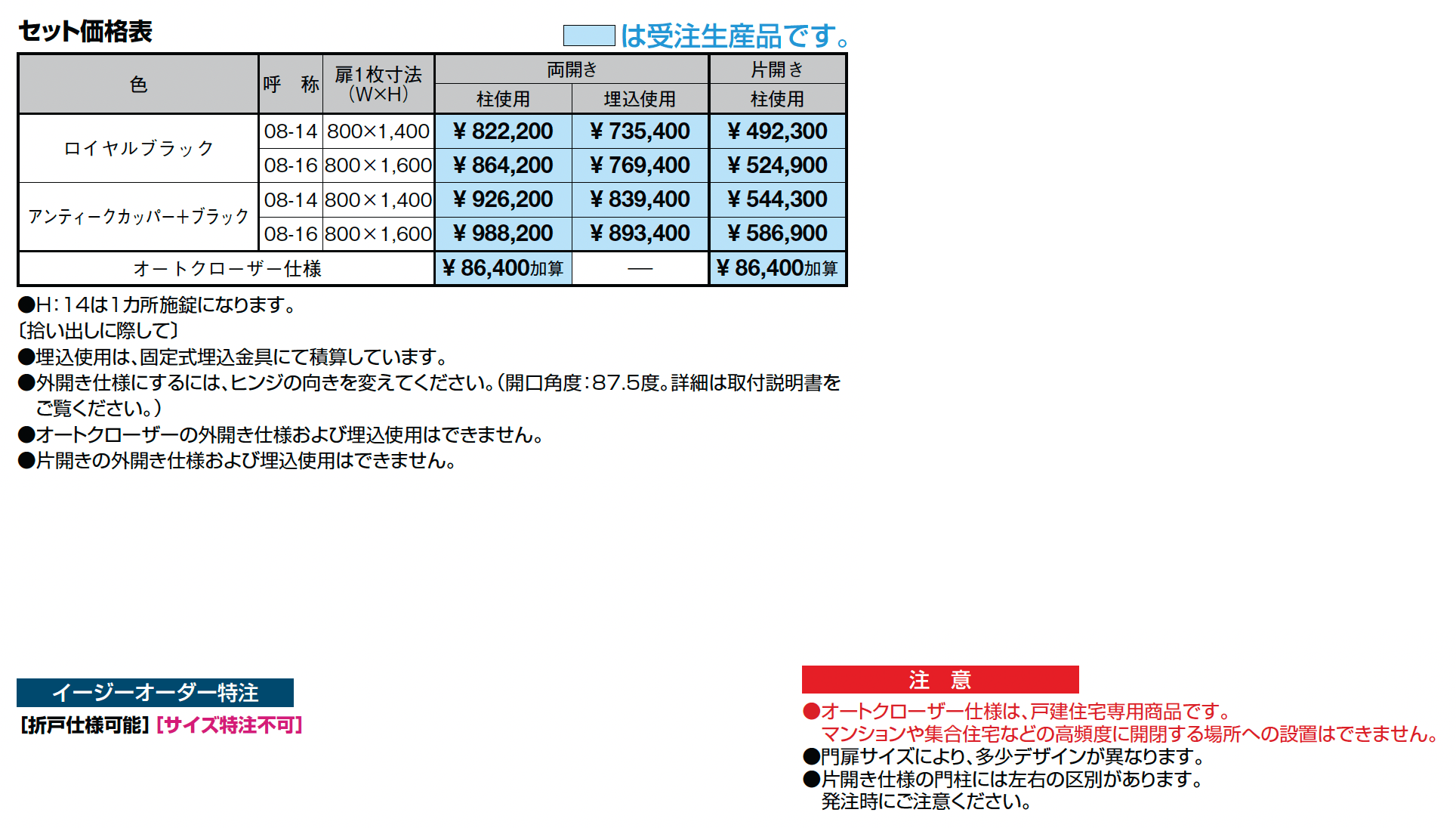 ヴィア・ル・クラシコ トラッド_価格_2