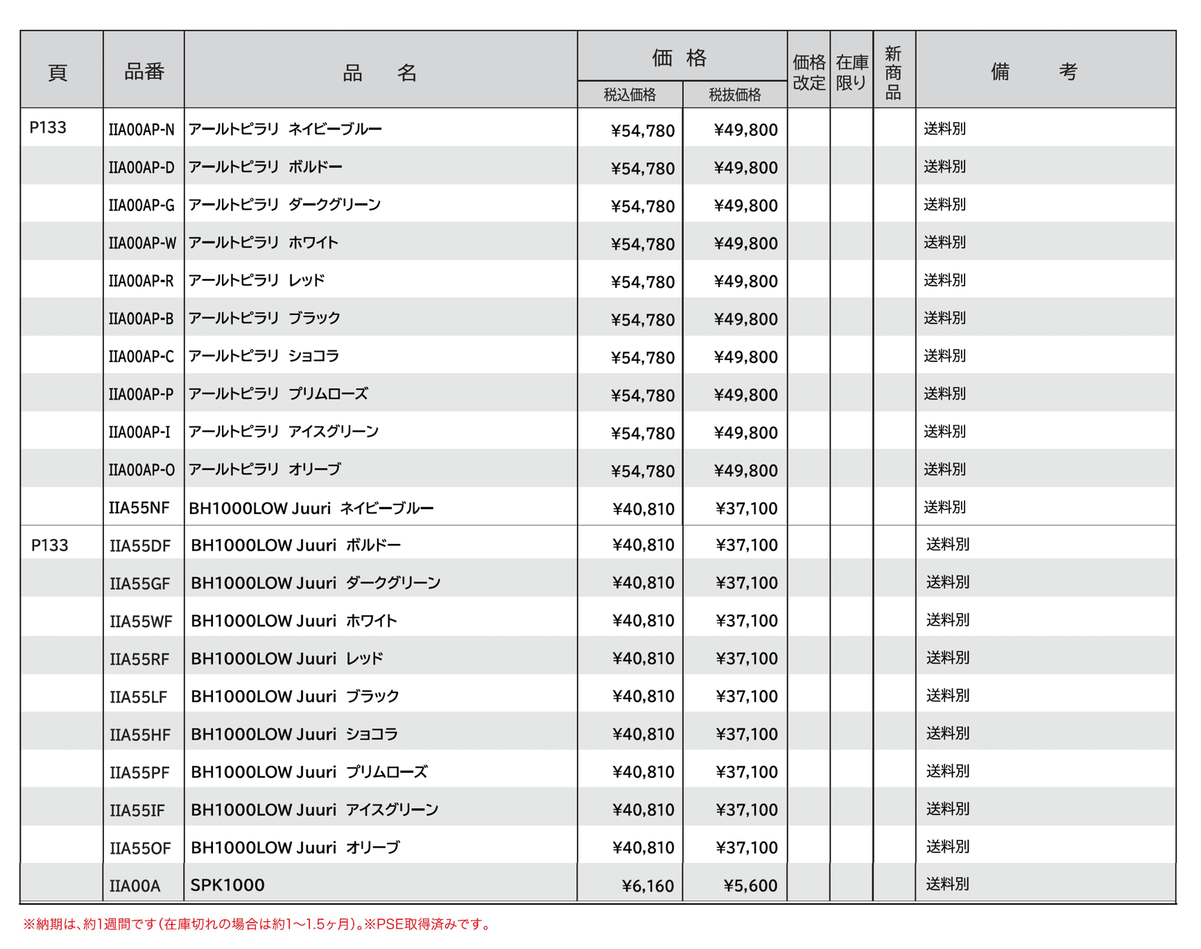 アールトピラリ BH1000LOW ユーリ_価格_1