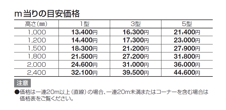 EAF3型【2024年版】_価格_1