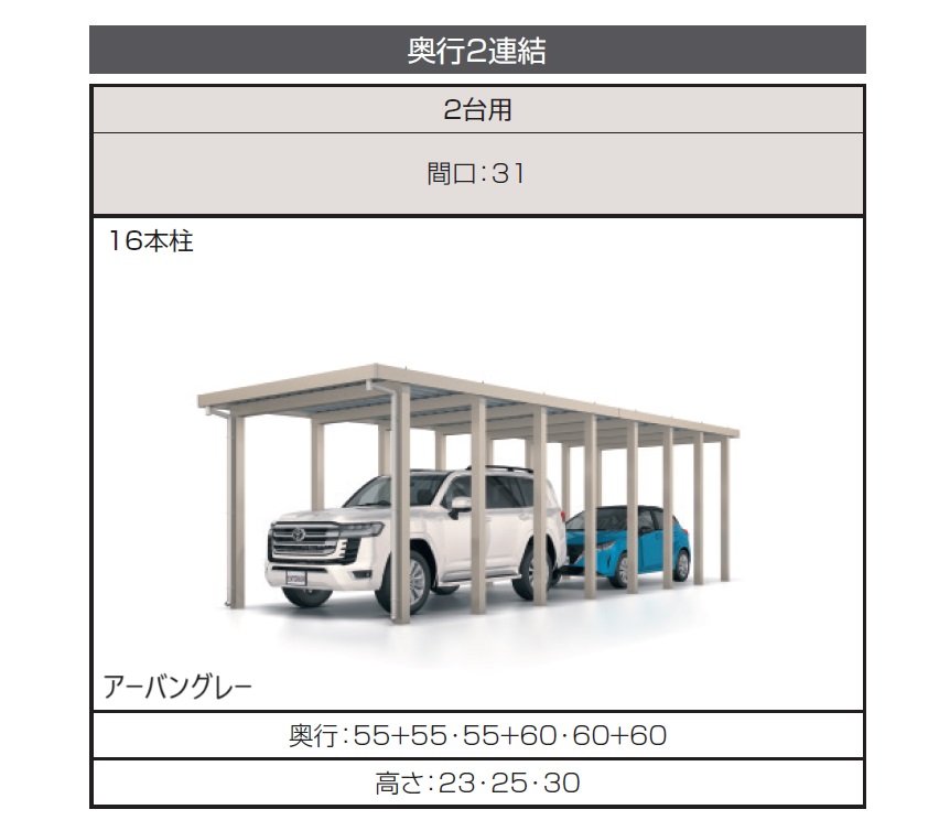 三協アルミの「G1-R/ジーワン アール(耐積雪量200cm仕様:基本・奥行延長・間口延長・奥行連結・間口連結)」のサブ画像5