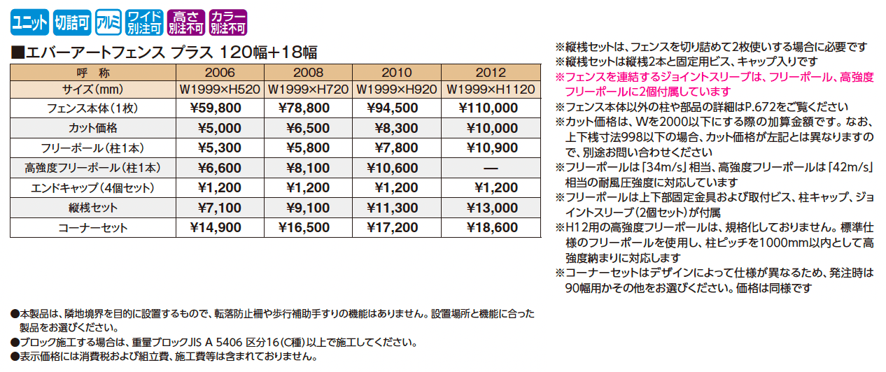 エバーアート®︎フェンスプラス 120幅+18幅【2025年版】_価格_1