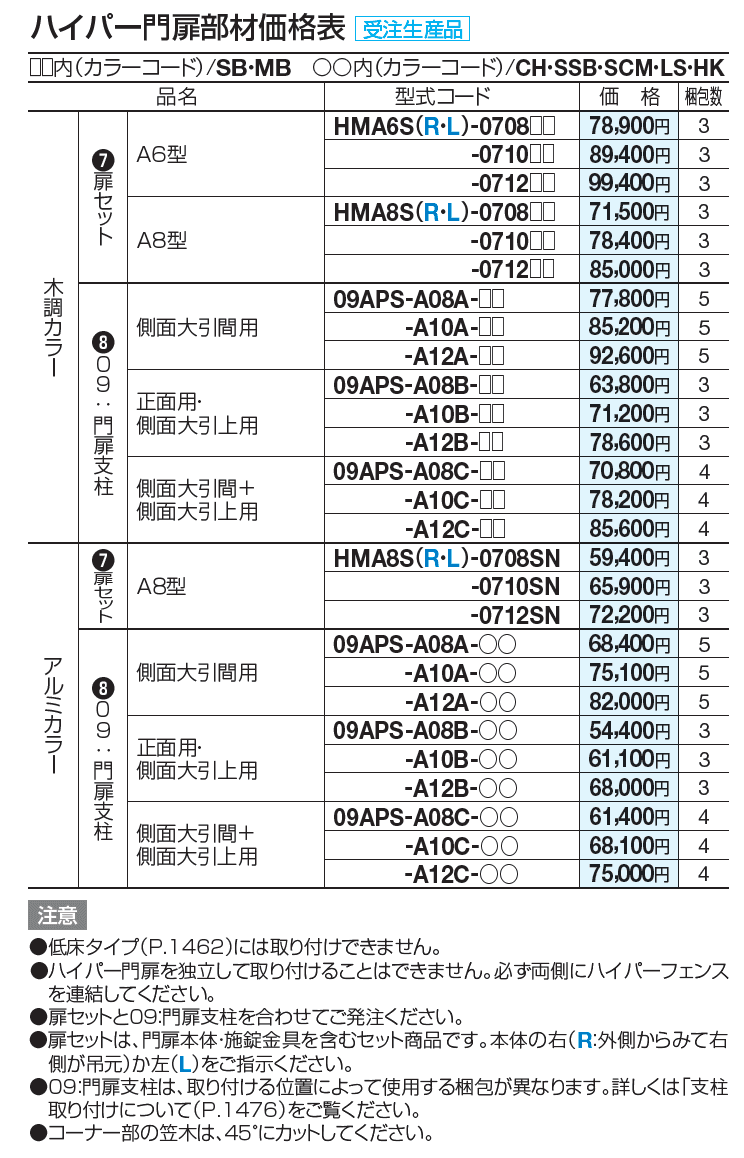 ハイパーフェンスA8型【2023年版】_価格_2