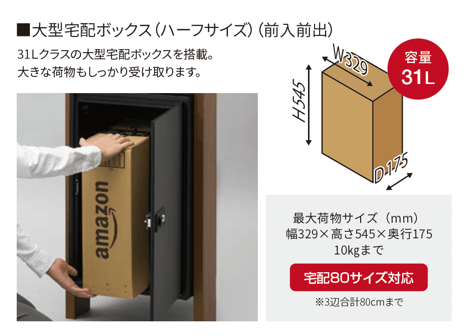 丸三タカギの「タクティーボH」のサブ画像2