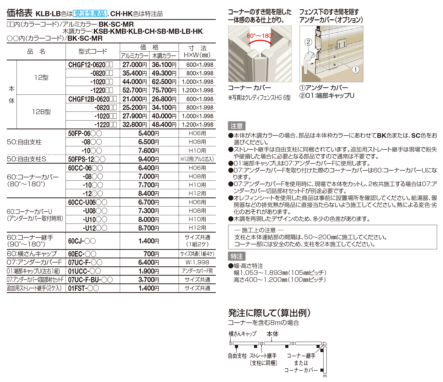 クレディフェンスHG 12型(両面仕上)／12B型(片面仕上)【2023年版】_価格_1