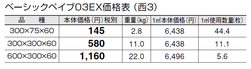 ベーシックペイブ 03EX【2024年版】_価格_5