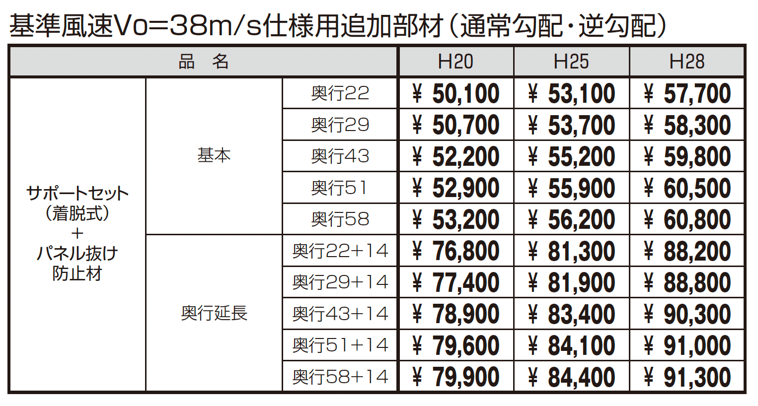 ニューマイリッシュ 逆勾配(ミニタイプ)_価格_3
