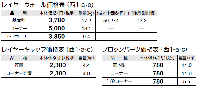 レイヤーウォール【2024年版】_価格_3