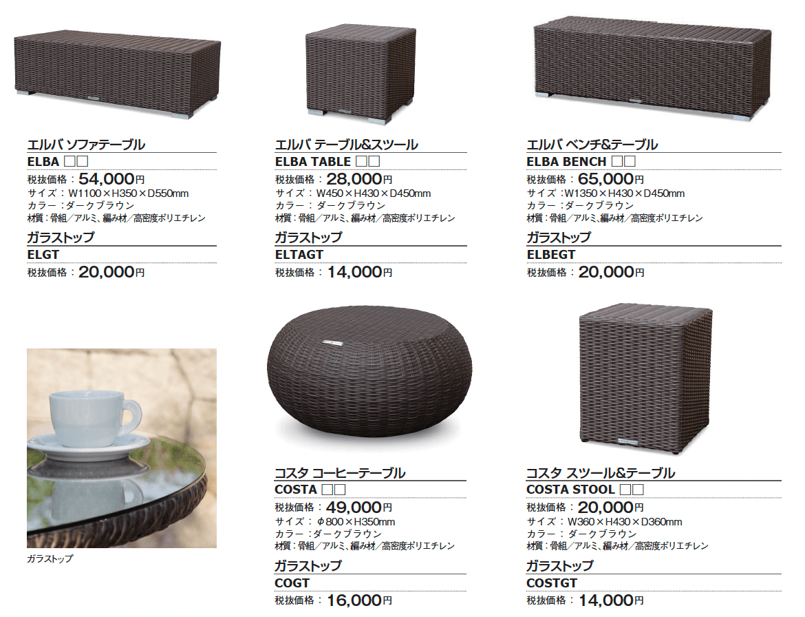 ケイ.ラウコード【2024年版】_価格_2