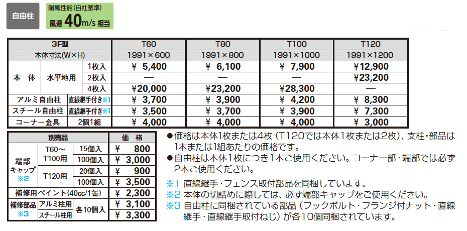 イーネット フェンス3F型〈水平地用〉_価格_1