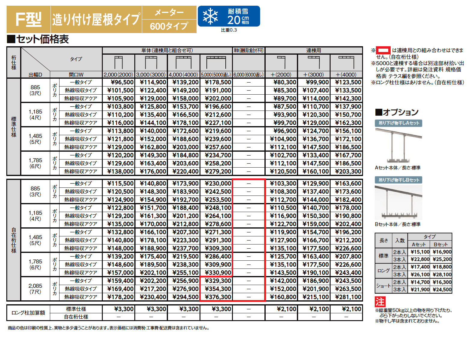 スピーネ F型 造り付け屋根タイプ メーター【2024年版】_価格_1