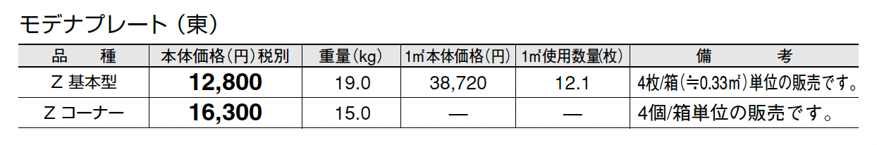 モデナプレート_価格_1