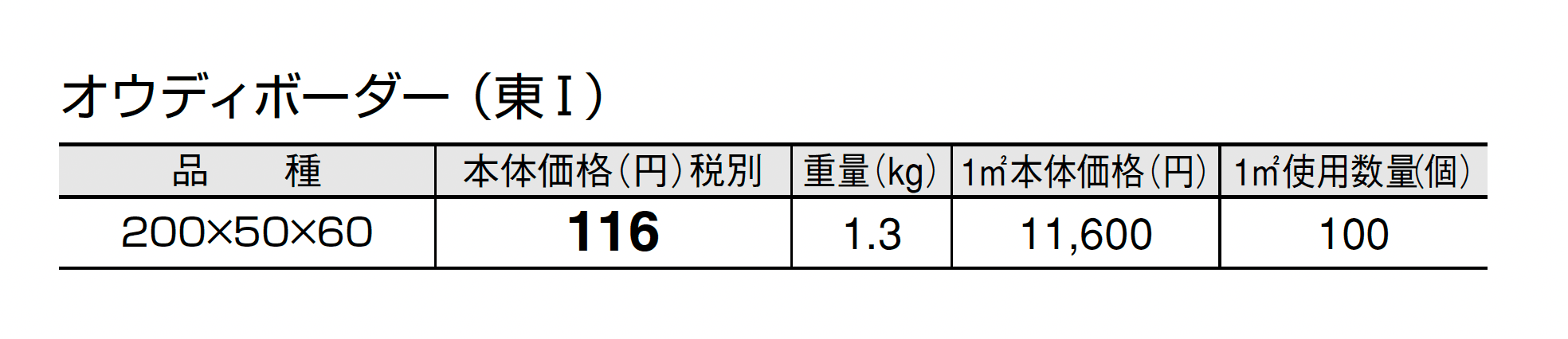 オウディボーダー_価格_1