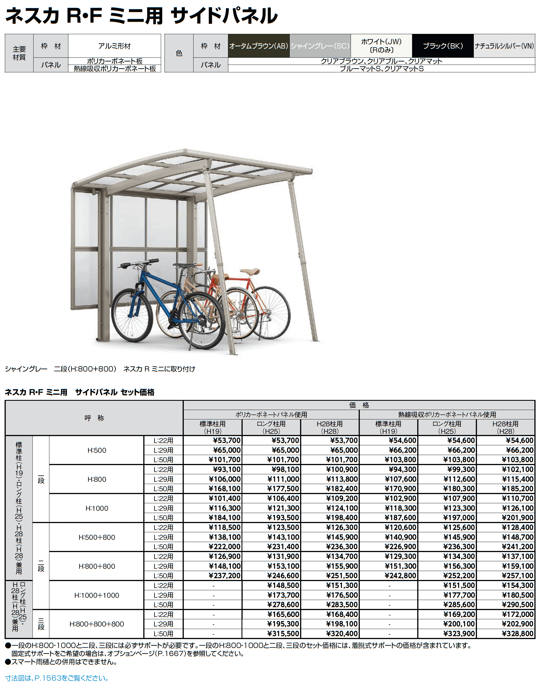ネスカ F ミニ_価格_2