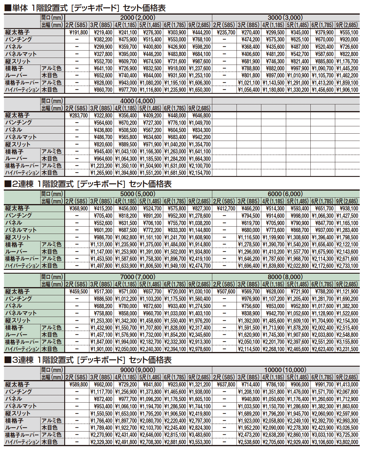 ビューステージ Hスタイル メーターモジュール 1階設置式_価格_3