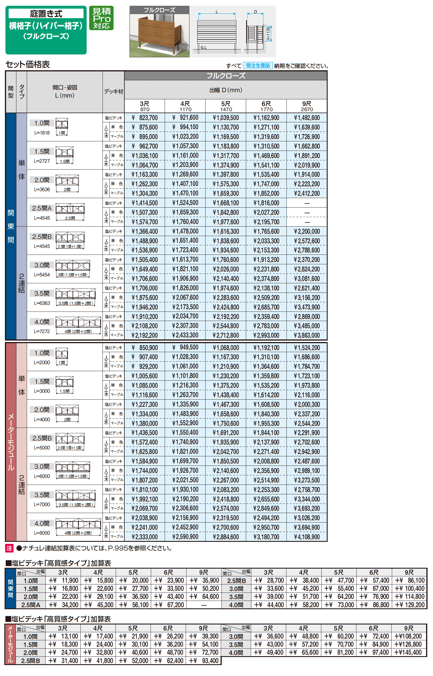 オルネ(庭置き式 横格子(ハイパー格子)〈フルクローズ〉)_価格_1