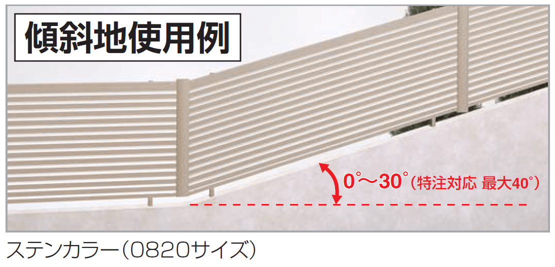 四国化成の「ルーバーフェンスK1型/K2型(傾斜地対応)【2024年版】」のサブ画像3