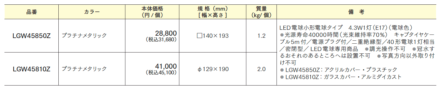 アプローチスタンド【2024年版】_価格_1