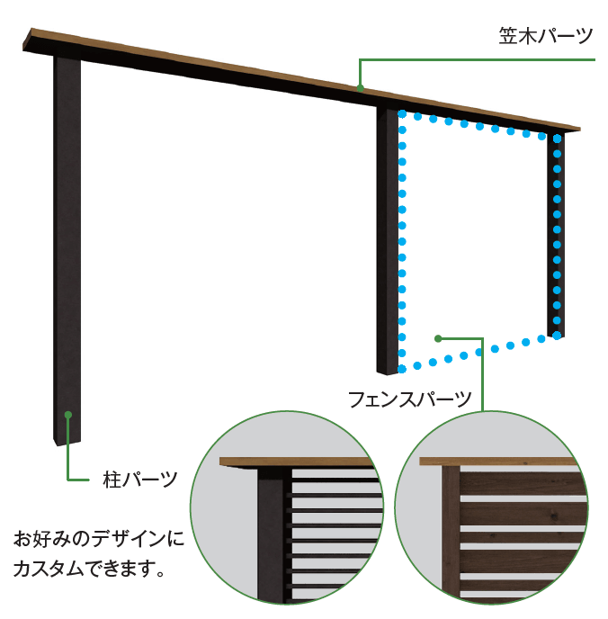 タカショーの「エバーアート®︎ フェンスパーツ 板貼デザイン」