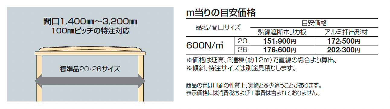 ソリッドルーフFHタイプ サイドパネル付 柱間ピッチ2000m【2025年版】_価格_1