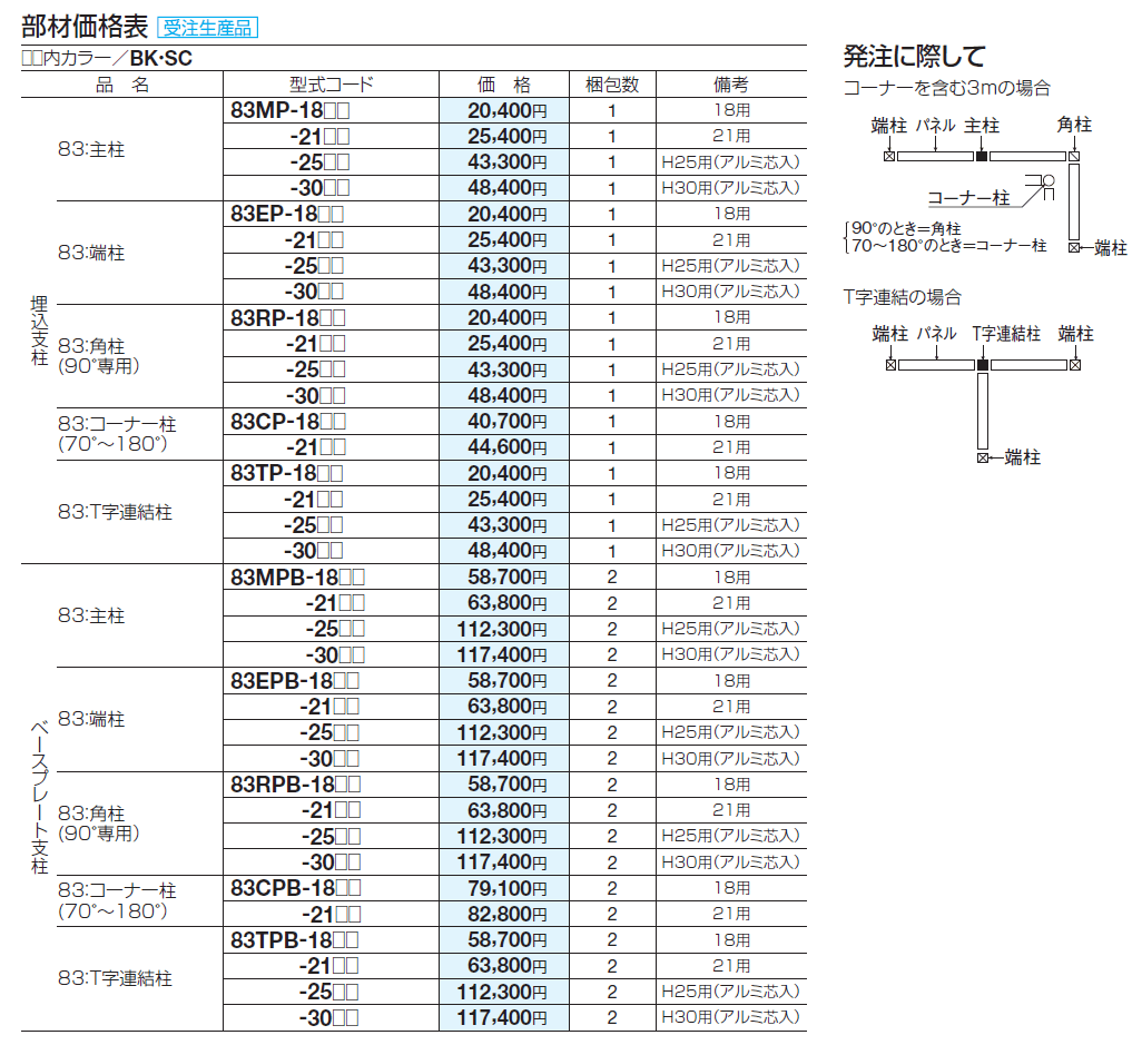 CACOI(カコイ)(フェンスタイプ)【2024年版】_価格_2