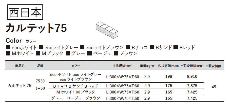 カルテット75_価格_2