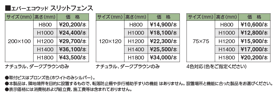 エバーエコ®ウッド フェンス 平板フェンス【2024年版】_価格_2