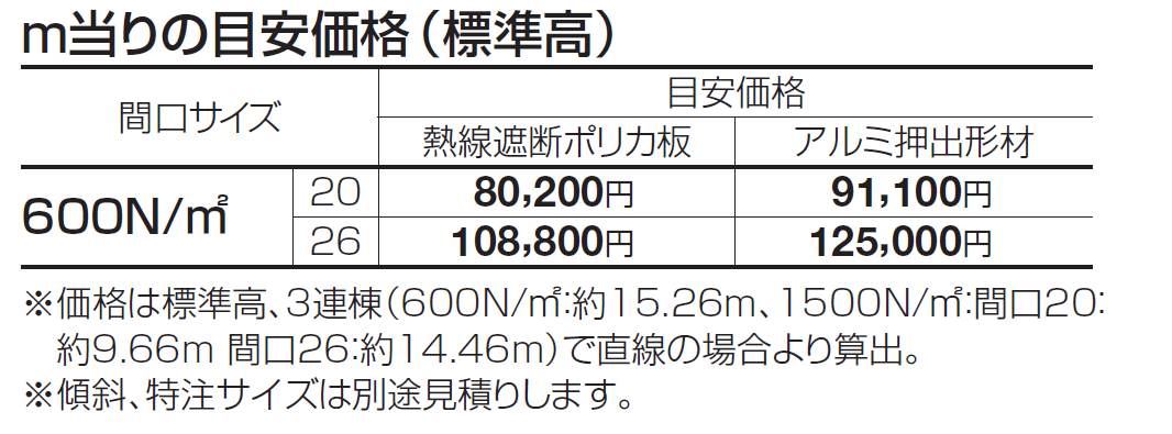 メリールーフLタイプ 600N/㎡【2024年版】_価格_1