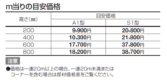 グリーンホールダー S1型【2024年版】_価格_1