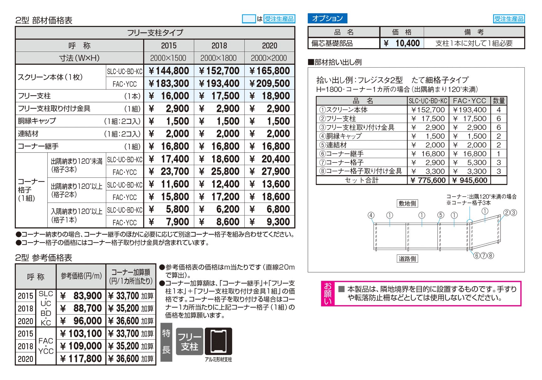 フレジスタ2型_価格_1