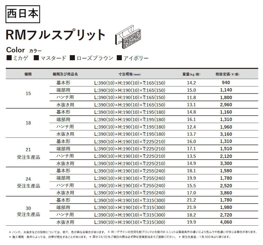 RMフルスプリット【2023年版】_価格_2