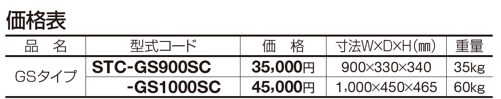 STCプランター GSタイプ【2023年版】_価格_1