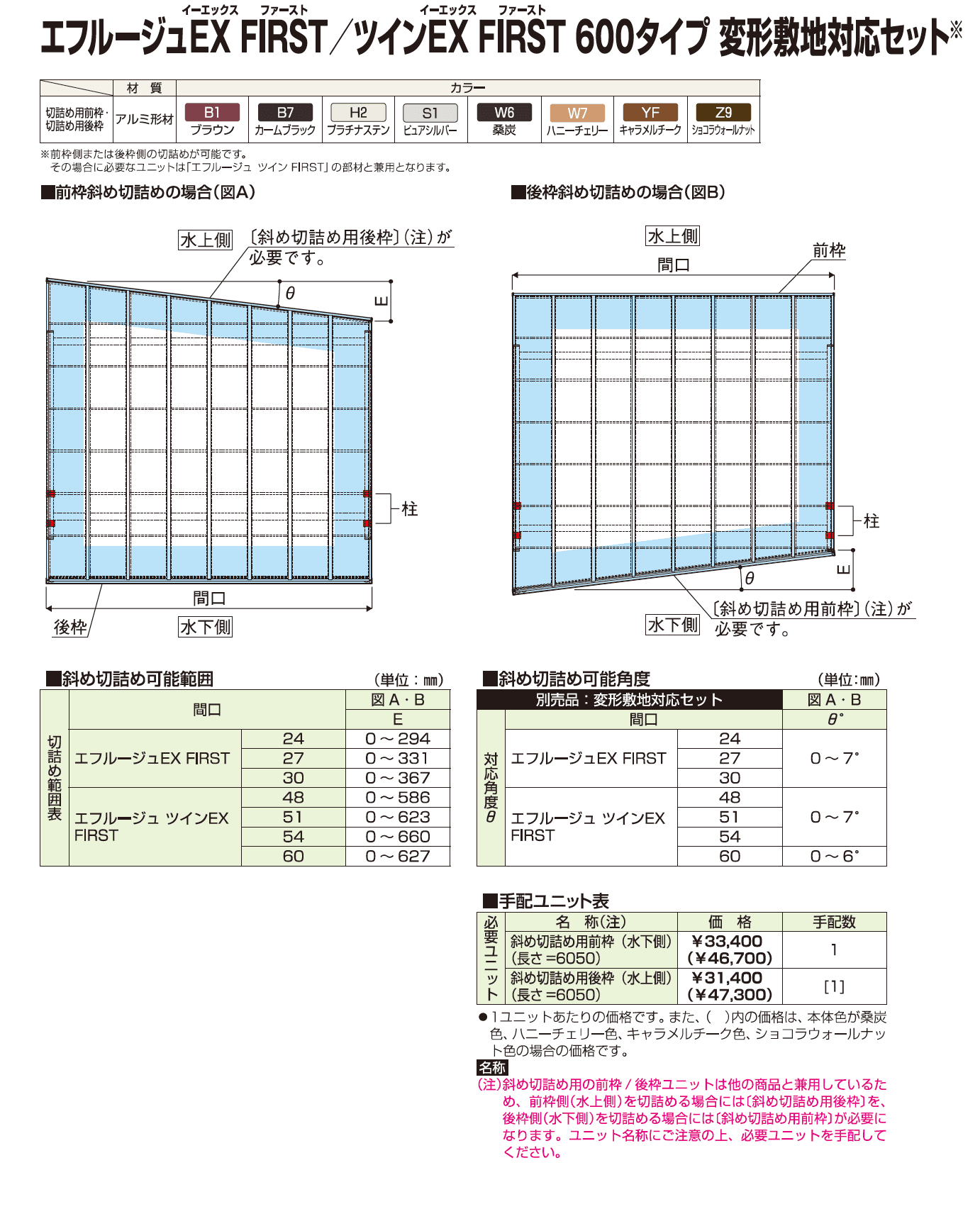 YKK AP エフルージュ 変形敷地対応セット-2（2023年版）2