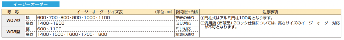 〔共用門扉〕ルシアス 門扉W07型 【2022年版】_価格_5