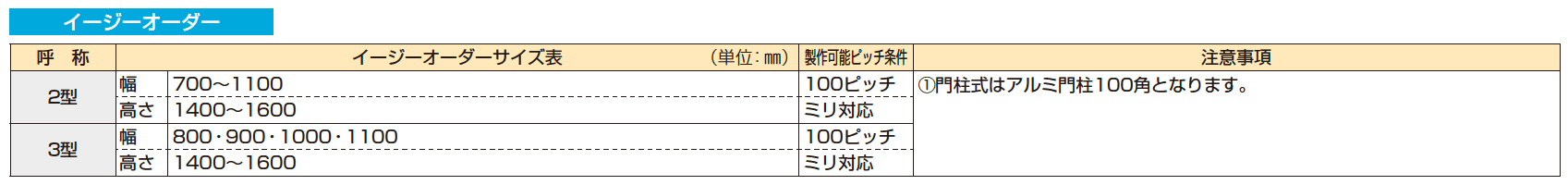 電気錠付共用門扉 エクスティアラ 門扉3型 【2022年版】_価格_5