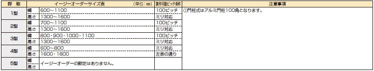 〔ピタットKey システム〕電気錠付 エクスティアラ 門扉シリーズ 4型【2023年版】_価格_2