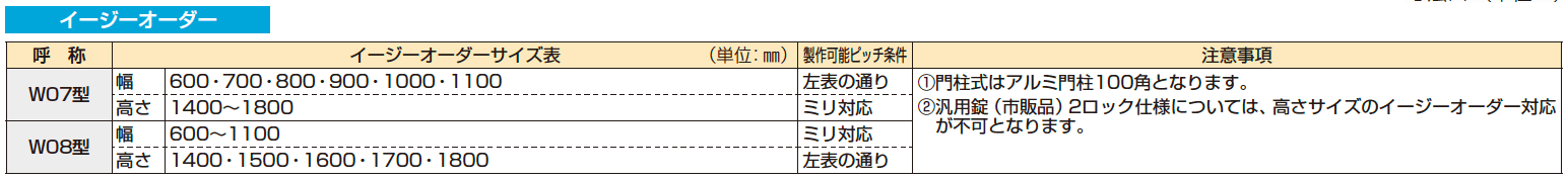 〔通用口用共用門扉〕ルシアス 門扉W08型【2023年版】_価格_2