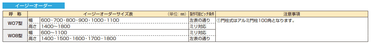 電気錠付共用門扉 ルシアス 門扉W07型 【2022年版】_価格_5
