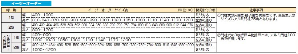 シンプレオ 門扉1型 【2022年版】_価格_2