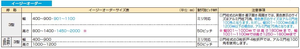 シンプレオ 門扉3型 【2022年版】_価格_3