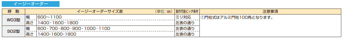 〔共用門扉〕ルシアス 門扉S02型 【2022年版】_価格_5